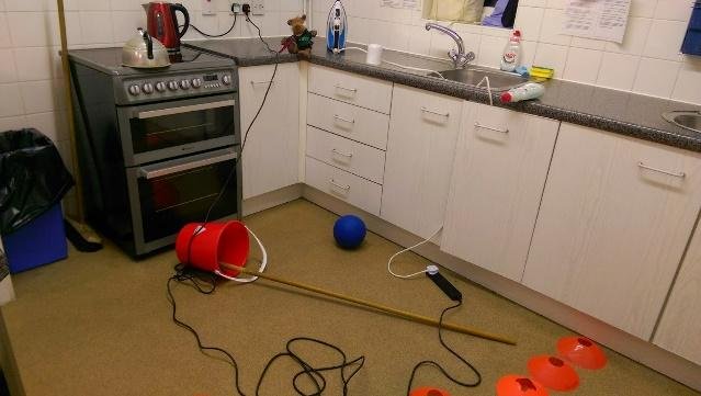 1 How do we manage safety in a busy food lesson.